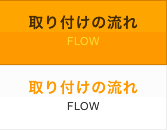 取り付けの流れ